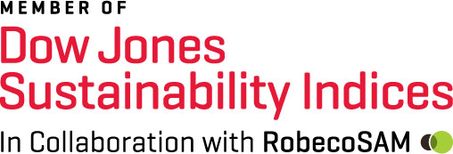 Logo uczestnika zrównoważonego rozwoju indeksu wg Dow Jones